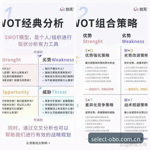 尼克斯替补射手更换决策指南：六大替代人选与薪资底线分析